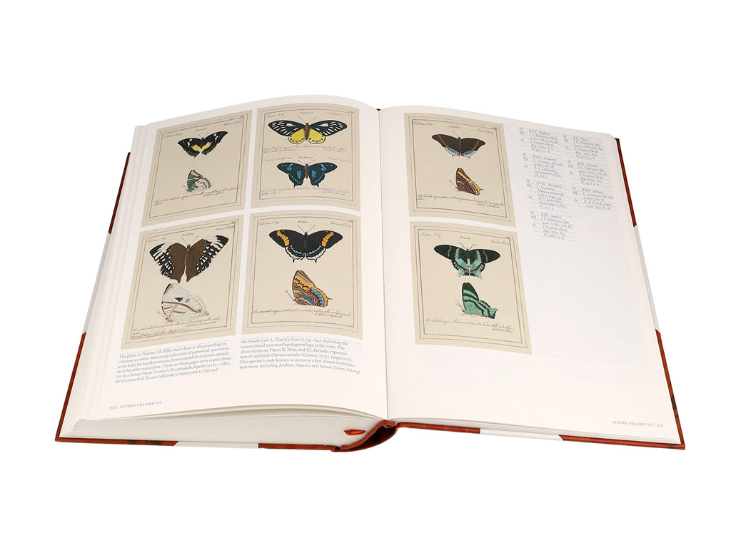 Iconotypes: A compendium of butterflies and moths. Jones Icones Complete