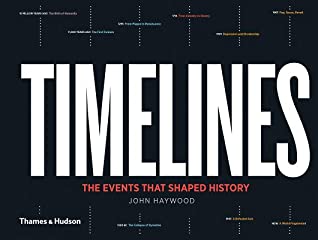 World History: Timelines: Global Events at a Glance