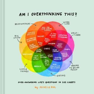 Am I Overthinking This?: Over-answering life's questions in 101 charts (Humor Books, Self Help Books, Books About Adulthood)
