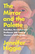 The Mirror and the Palette: Rebellion, Revolution and Resilience: 500 Years of Women’s Self-Portraits